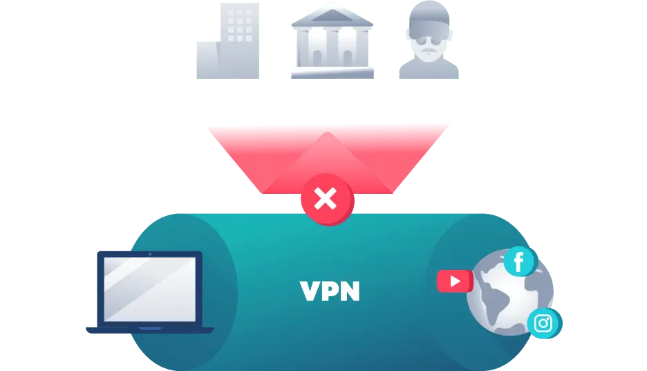 VPN とは何ですか？