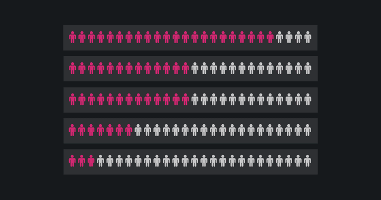 Black Friday is the day shoppers are most likely to fall victim to a scam