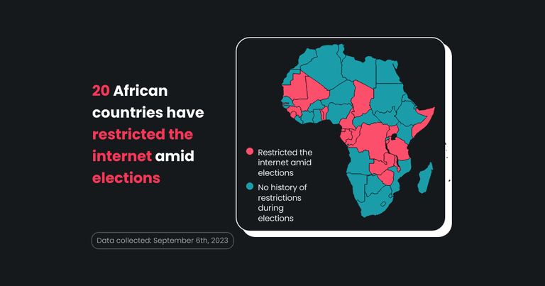 Internet restrictions during African elections