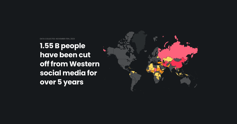 Global social media restrictions by duration