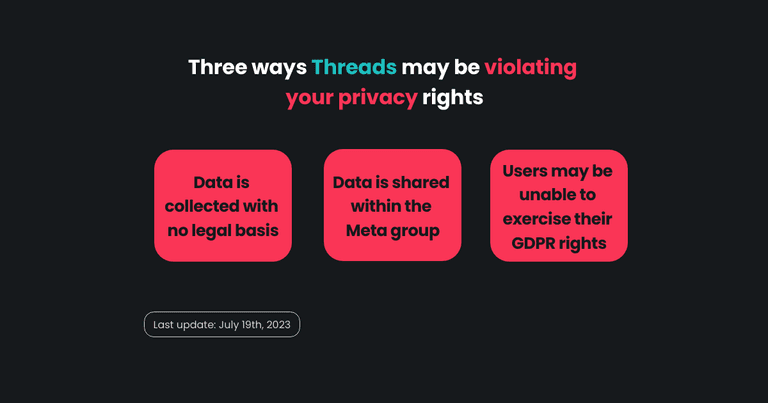 Potential privacy issues of Threads