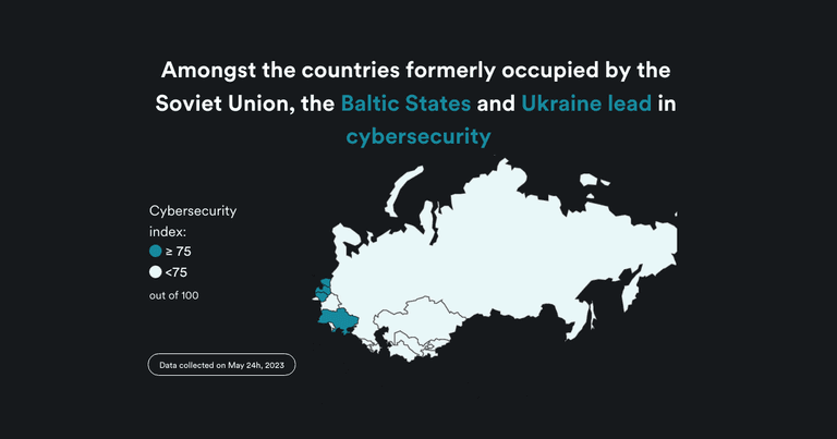 Baltic States and Ukraine lead in cybersecurity
