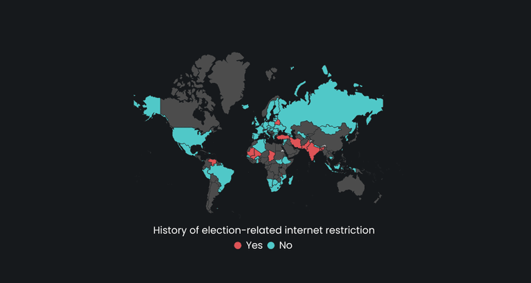 How common are internet restrictions during elections?