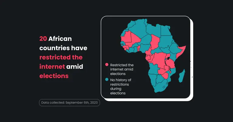 Internet restrictions during African elections