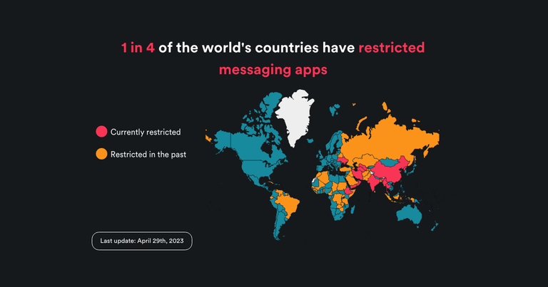 Messaging app restrictions around the world