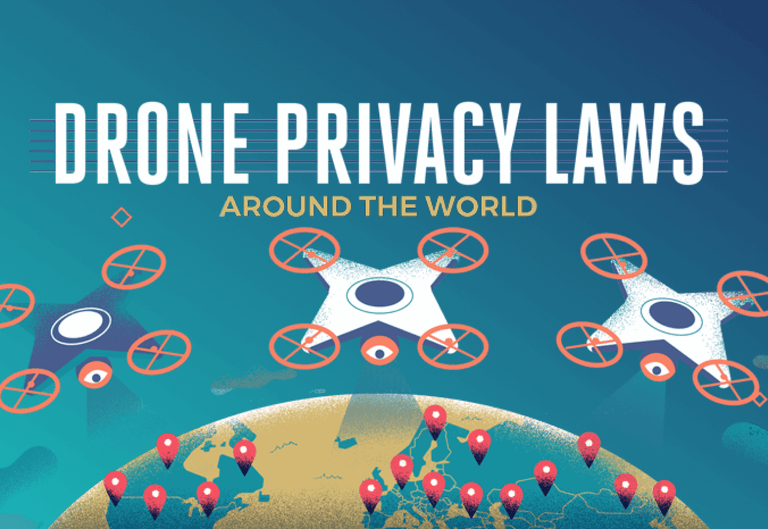 Drone privacy laws
