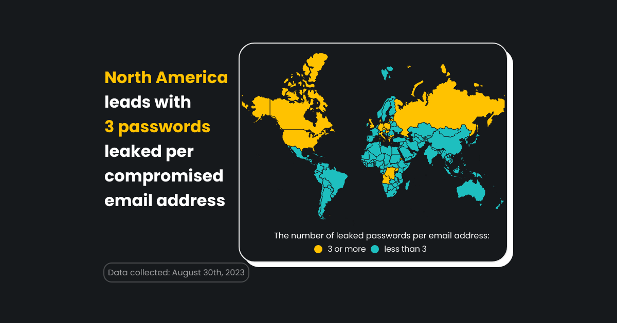 North Americans are the most affected by password leaks