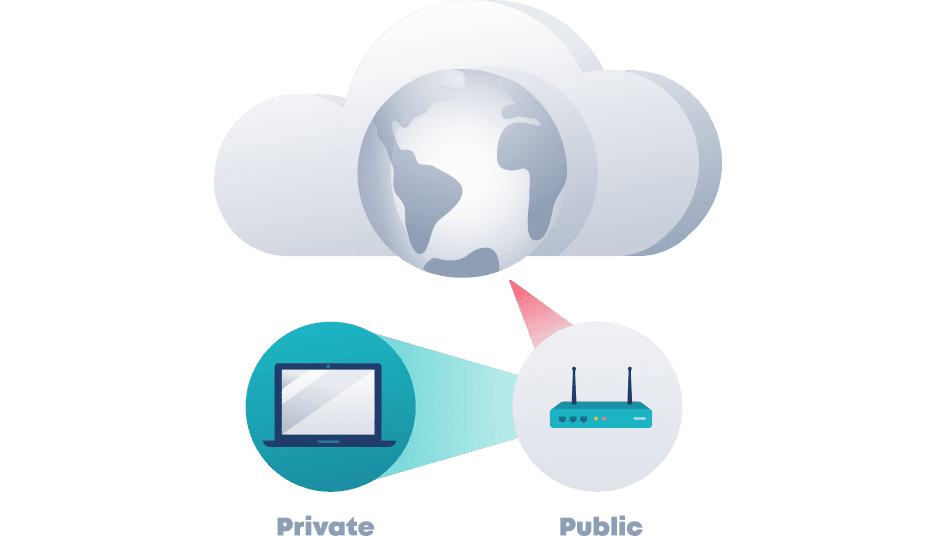 What is the difference between public and private IP addresses?