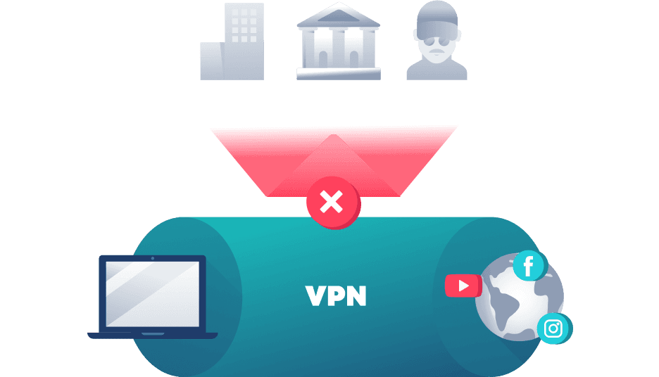 Что такое VPN?