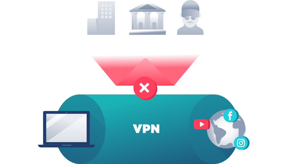 Cos'è una VPN?