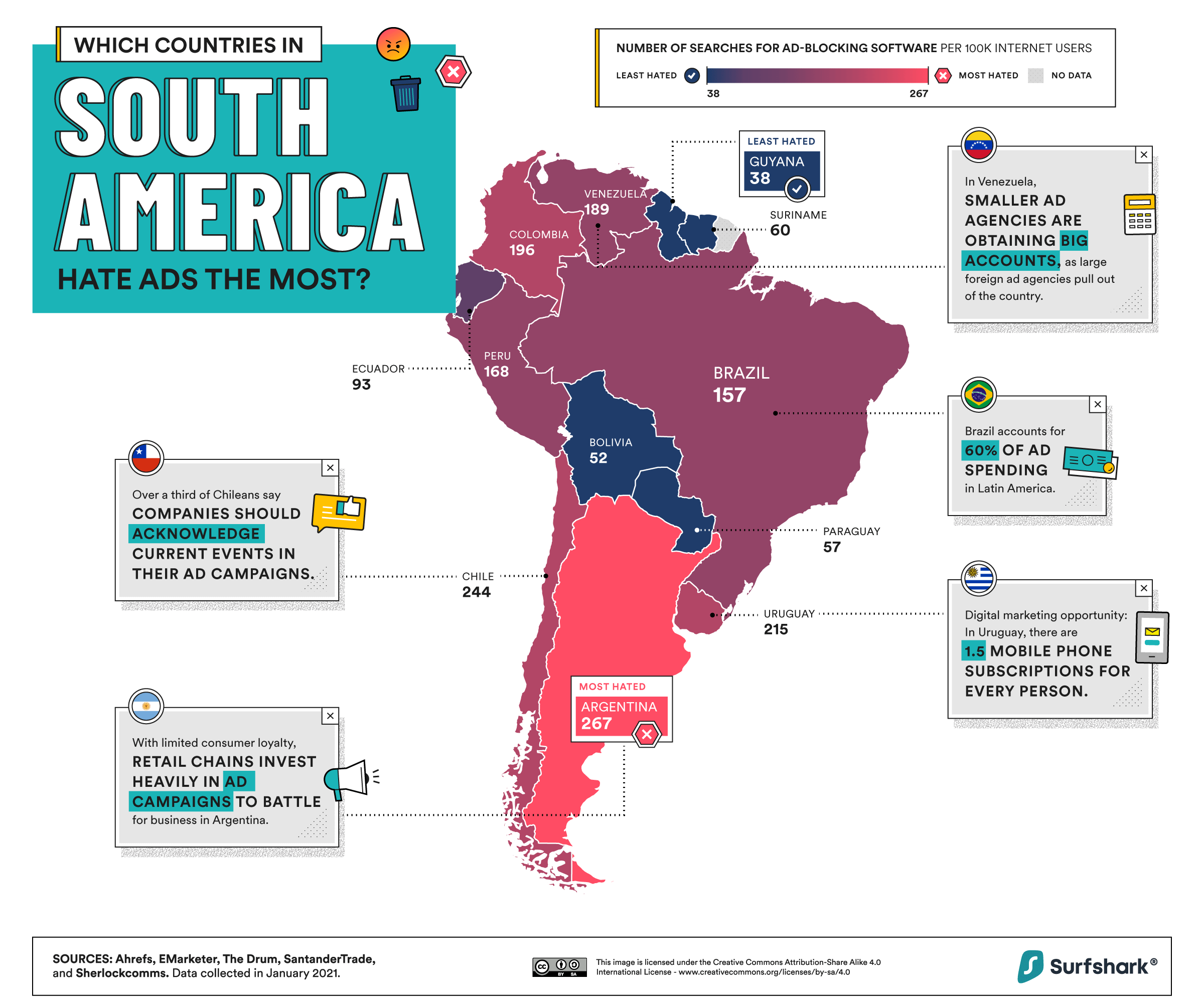 a map that shows which countries in South America made the most Google searches for ad blocking software