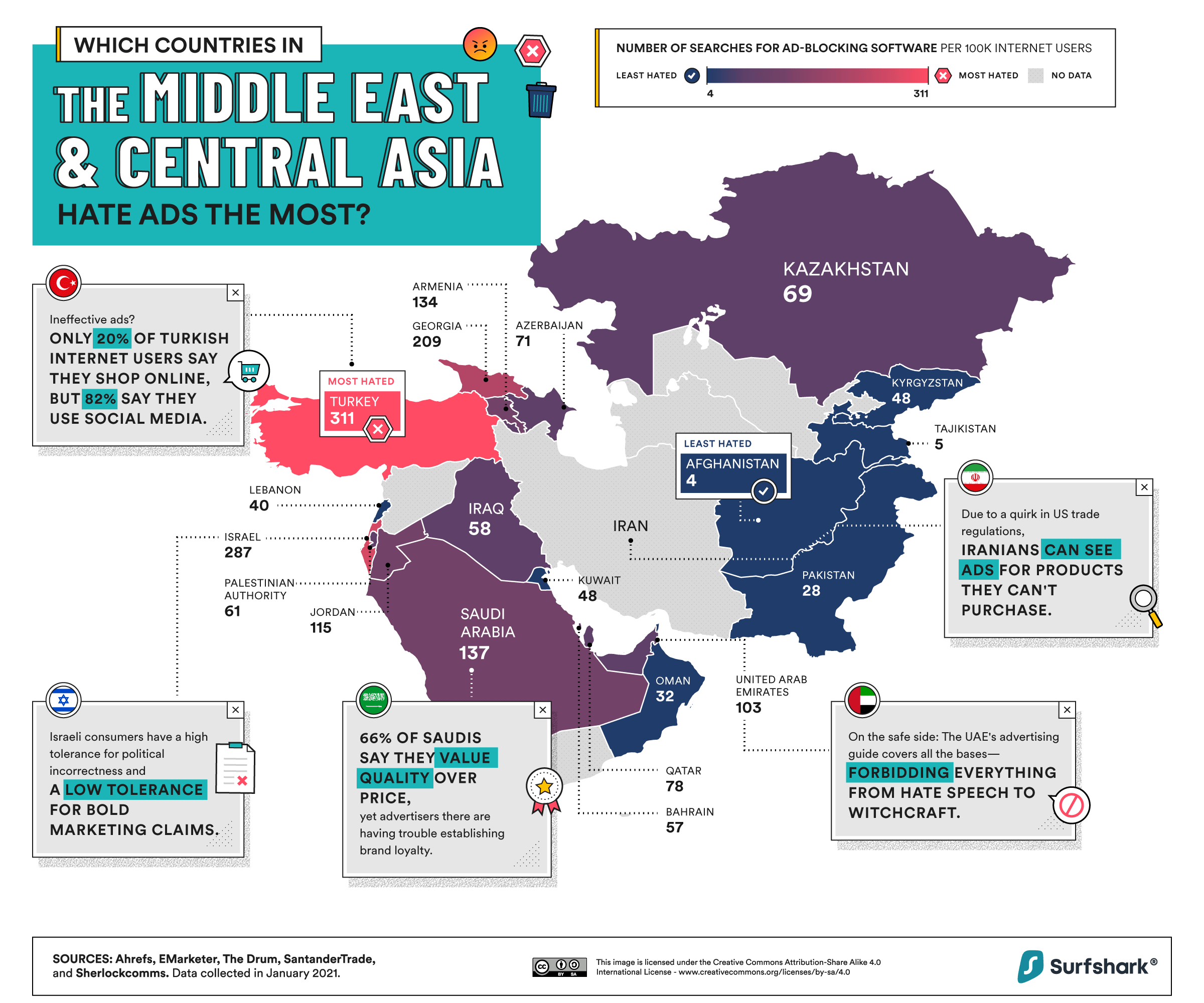a map showing which countries in the Middle East and Central Asia made the most Google searches for ad blocking software