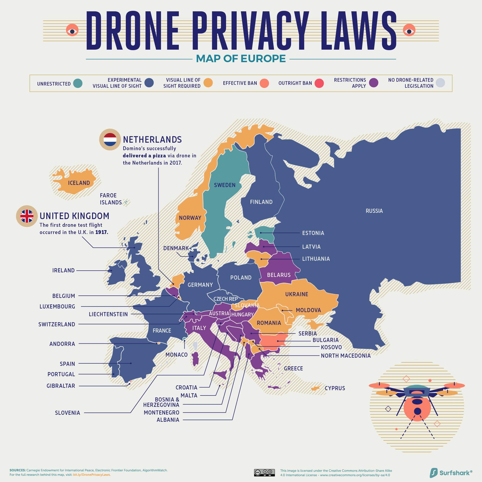 a map of Europe with drone privacy laws for each country coded in color