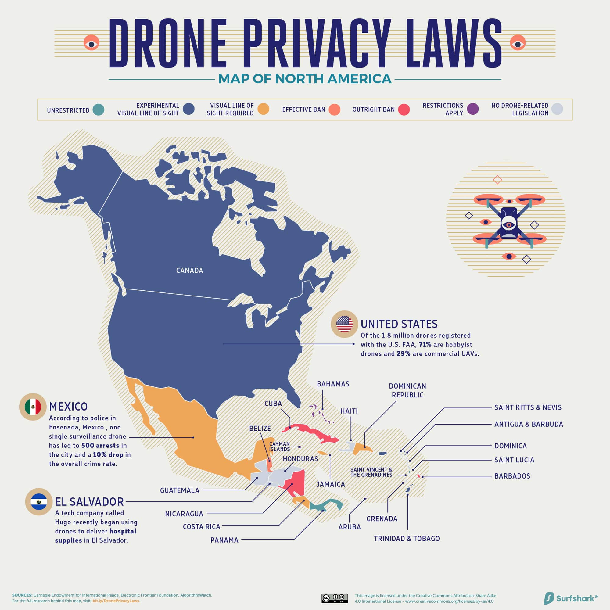 a map of North America with drone privacy laws for each country coded in color