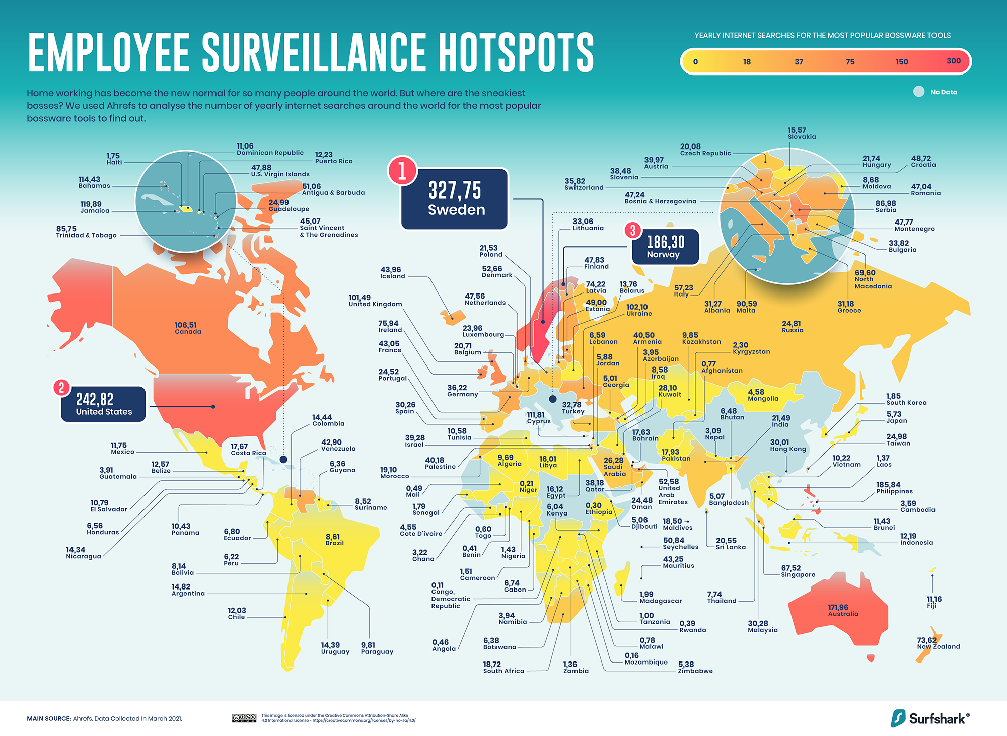 employee surveillance worldwide