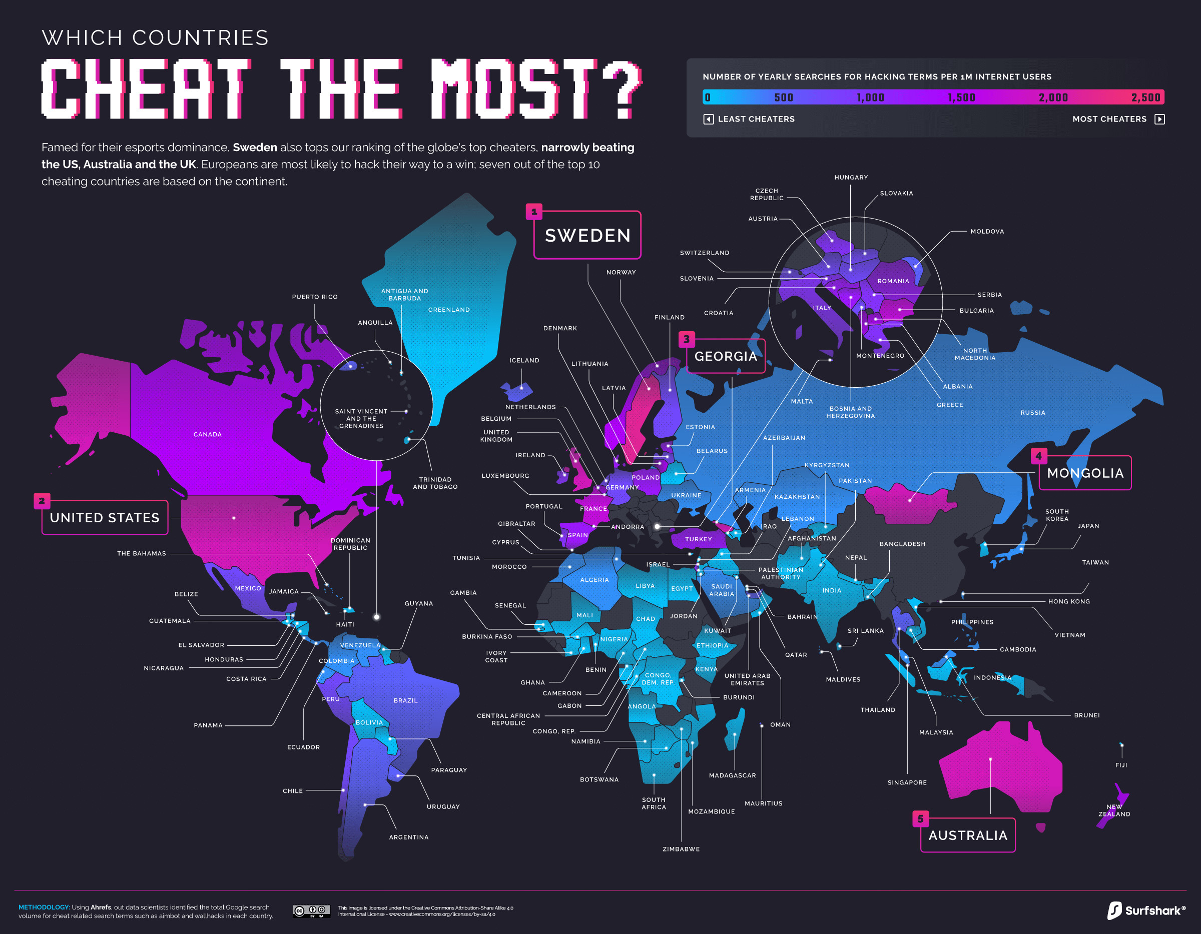 Cheating games - which online games have the most cheaters? - Surfshark