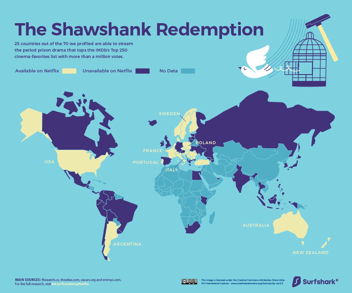 Netflix Library by Country Surfshark