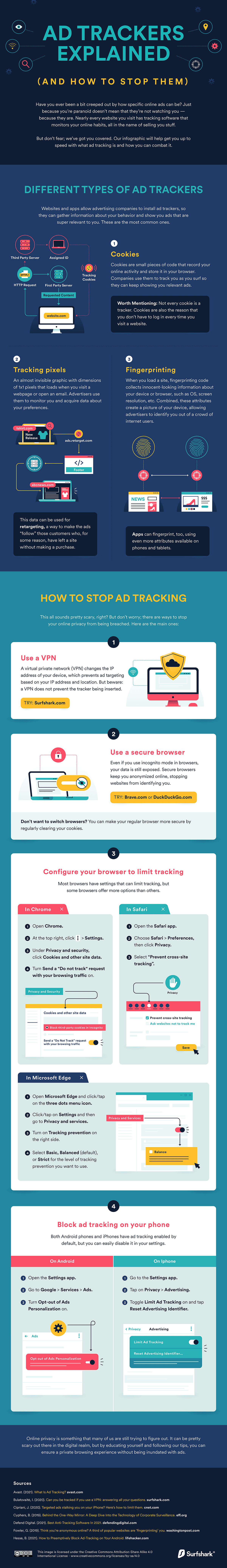 Can you be tracked if you use a VPN? - Surfshark