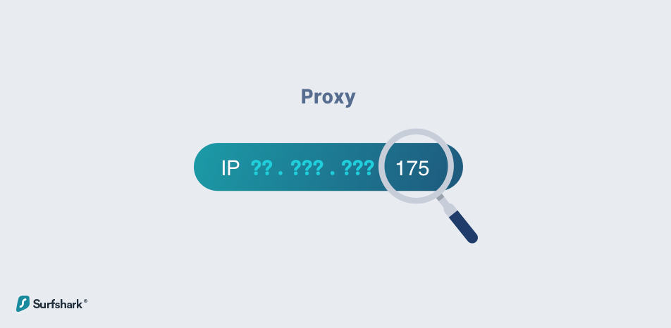 What is a proxy server and when to use it - Surfshark