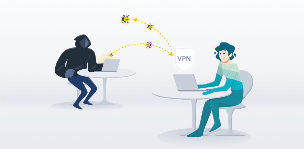 6 reasons to start using a VPN at work - Surfshark