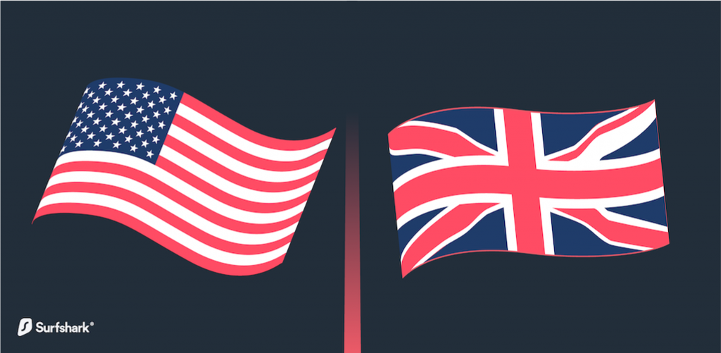 uk vs us netflix