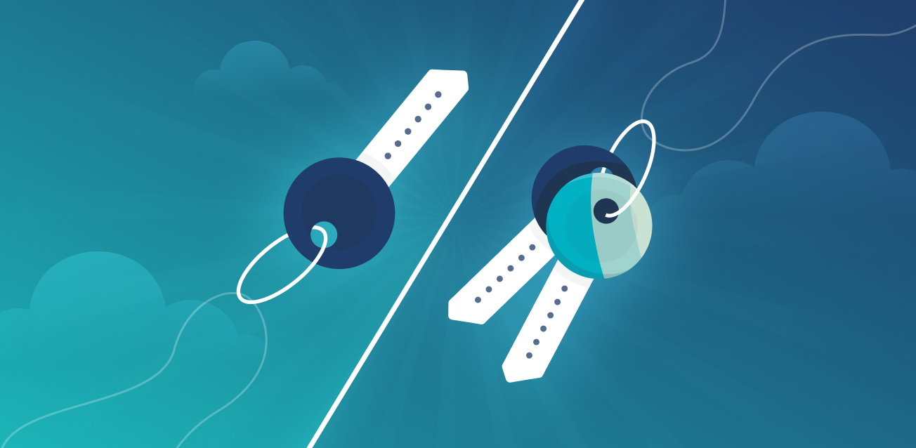 Symmetric Vs Asymmetric Encryption Explained Surfshark