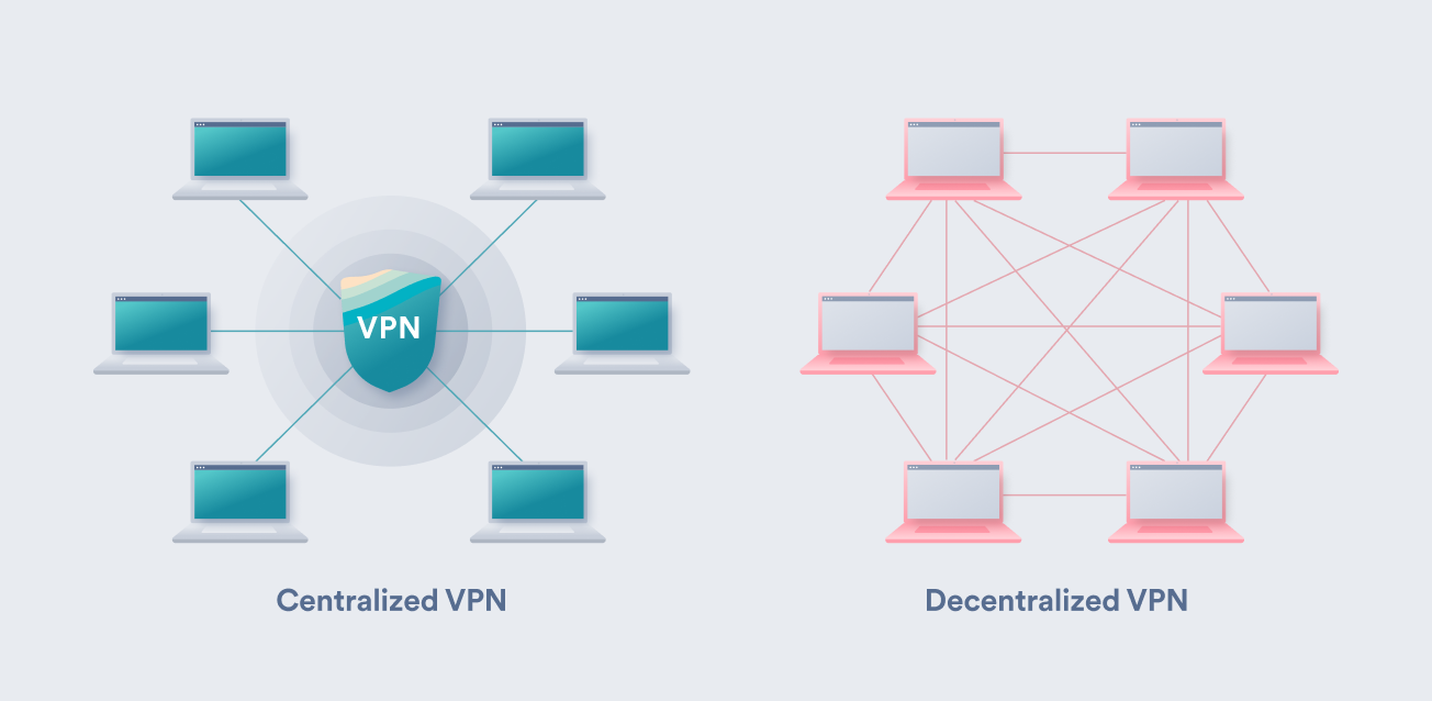 What is the difference between a VPN and a dVPN?