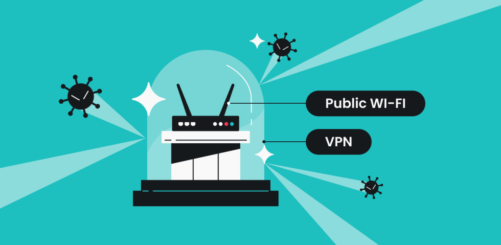 What is a VPN and Why Should I Use One?