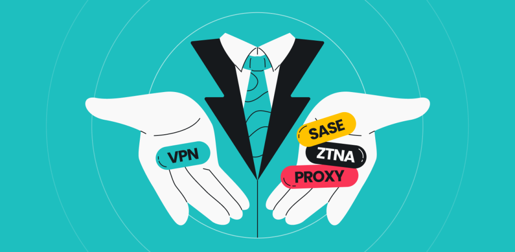 Two palms hold four pills. In one palm — the blue pill VPN, in another — the yellow SASE, the black ZTNA, and the red PROXY.