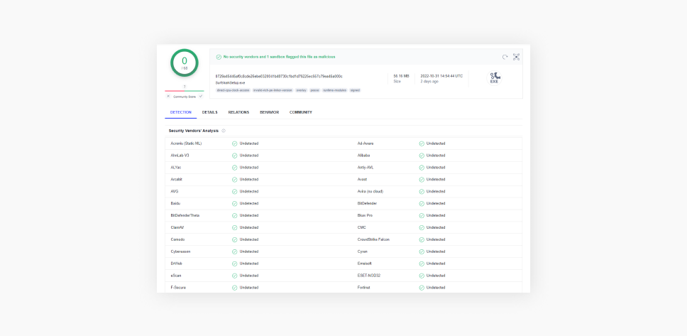 Virus Total que muestra que SurfSharkSetup.exe ha pasado todas las pruebas