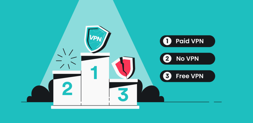 Free VPNs vs. paid VPNs: 2023 guide - Surfshark