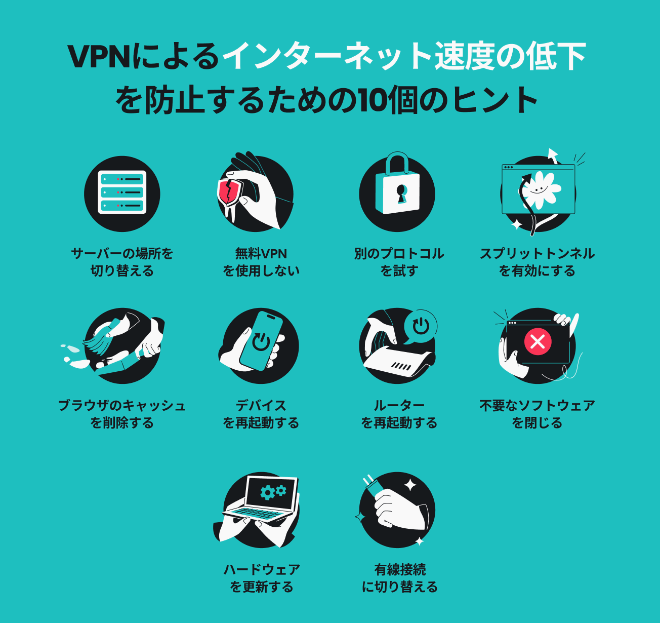 VPNによるインターネットの速度低下を避けるための10個のヒントを、明確なアイコンとキャプションを使用して詳しく説明したインフォグラフィック。