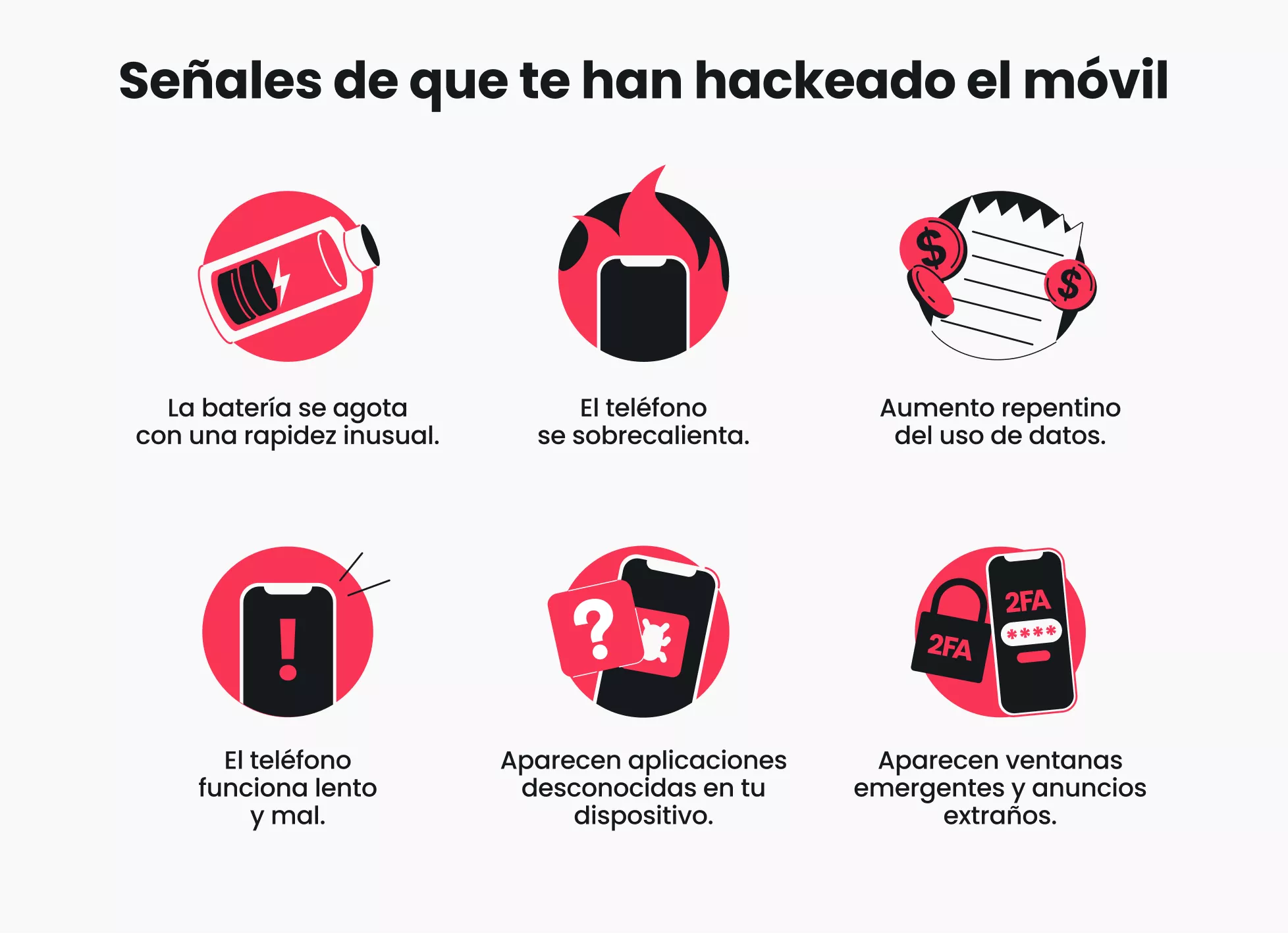 Infografía que detalla los síntomas de un teléfono hackeado, utilizando seis iconos con su texto correspondiente dispuestos en dos filas.
