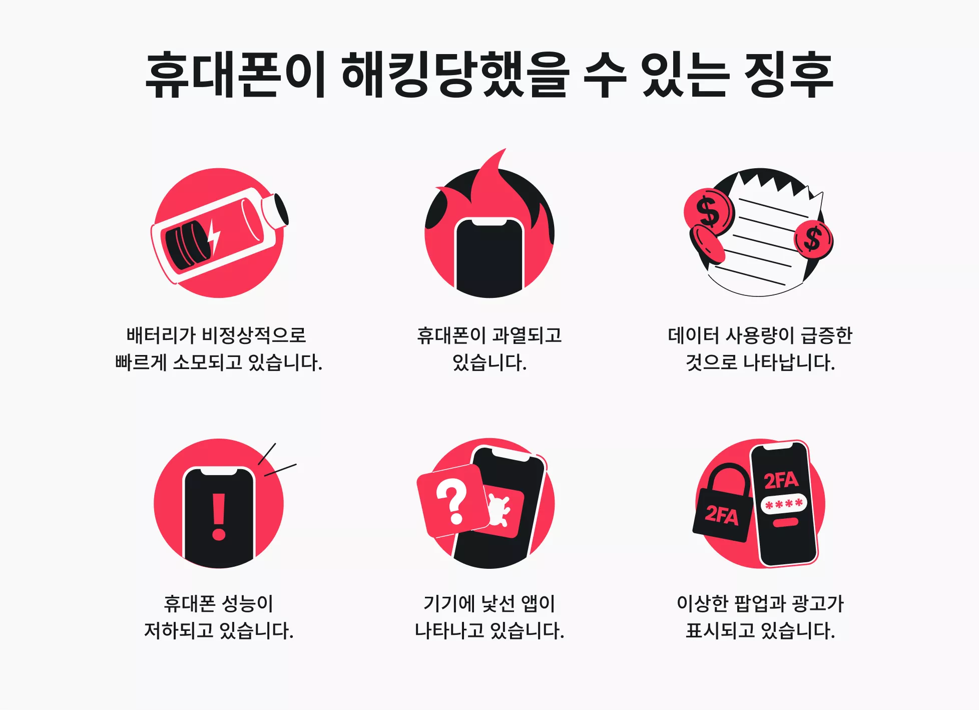 두 줄로 배열된 아이콘 6개와 해당 텍스트를 사용하여 스마트폰 해킹 증상을 자세히 설명하는 인포그래픽.
