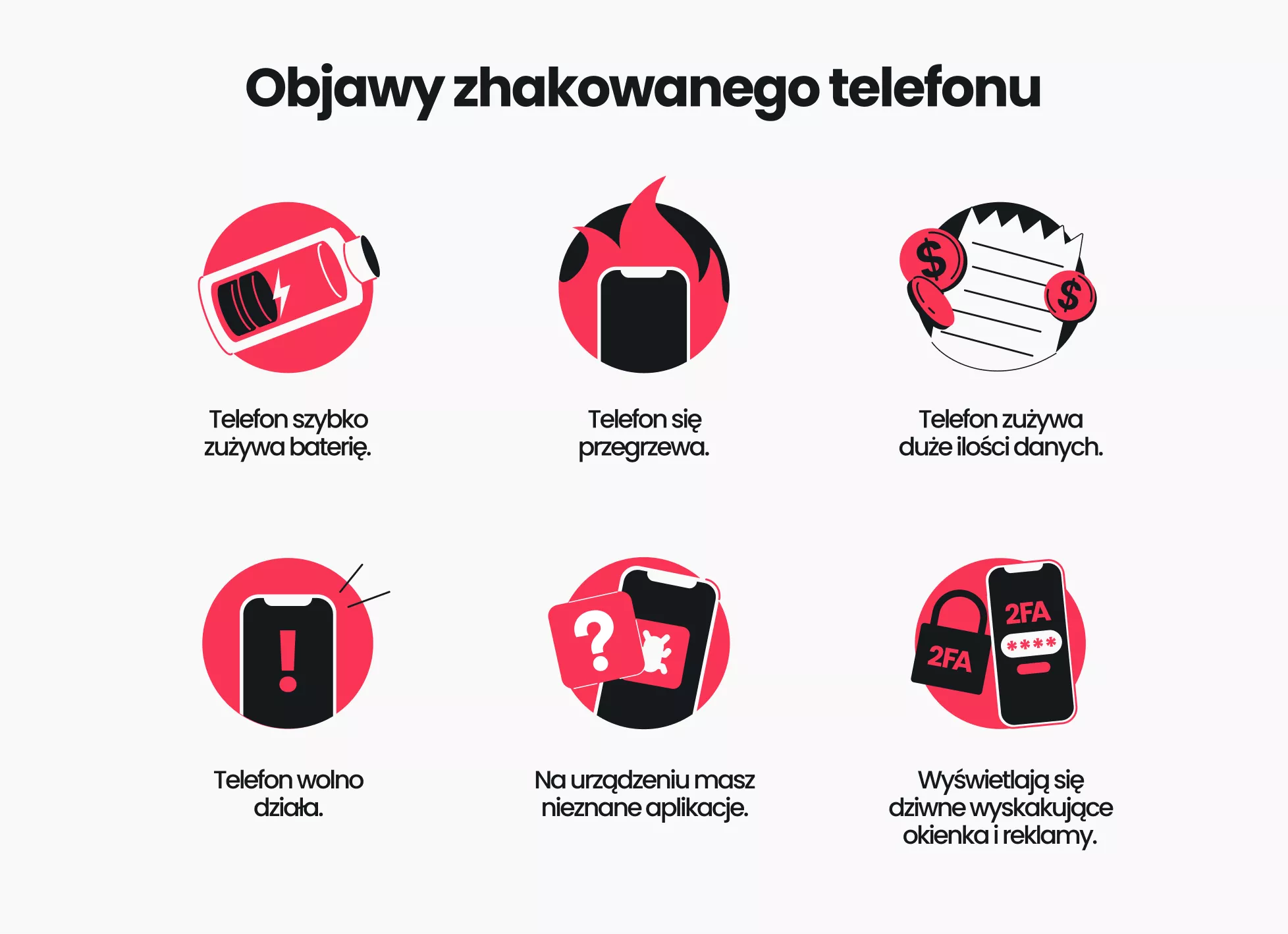 Infografika przedstawiająca oznaki zhakowanego telefonu, wykorzystująca sześć ikon z opisami, ułożonych w dwóch rzędach.
