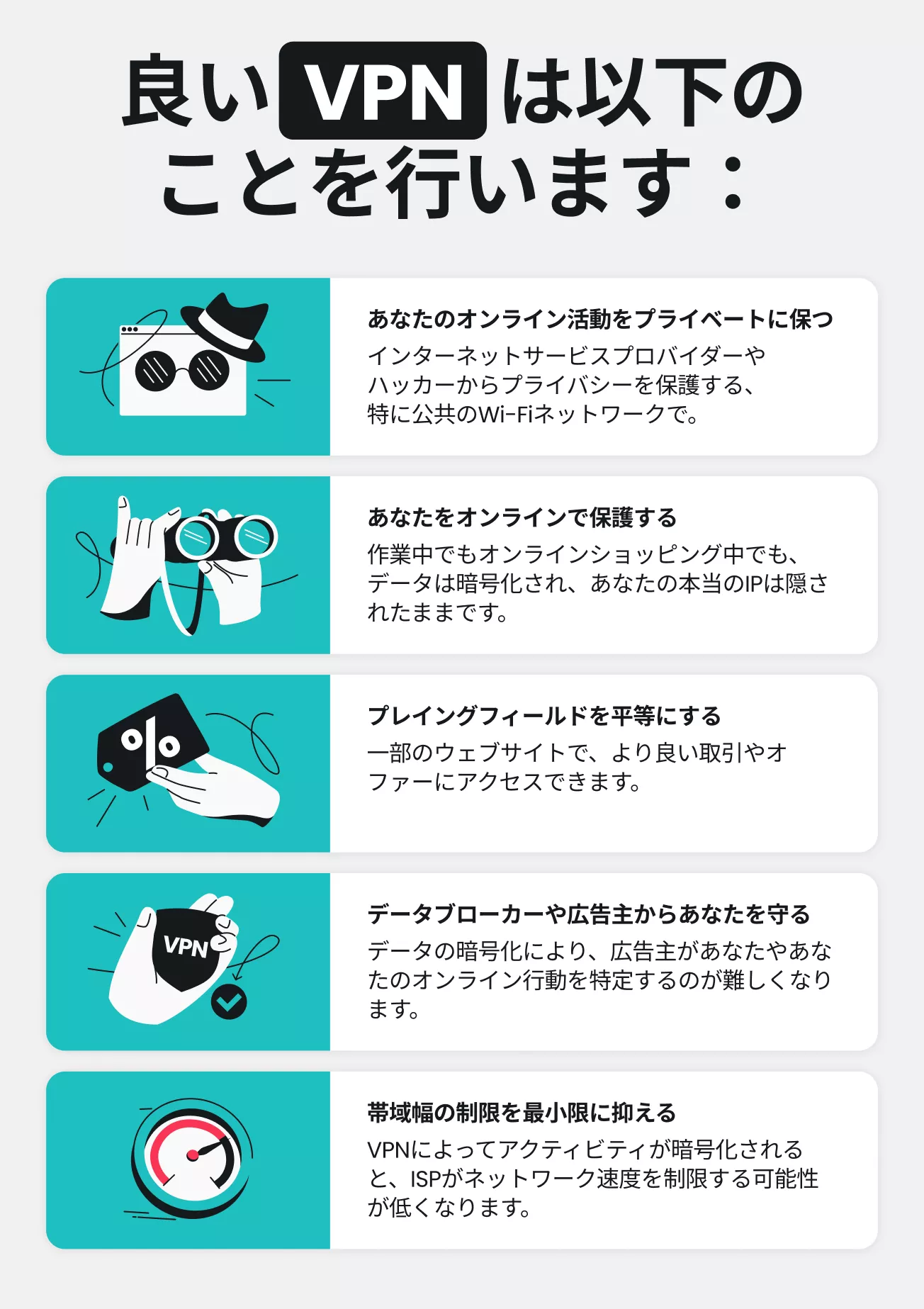 VPNの5つの利点をリストしたインフォグラフィック。