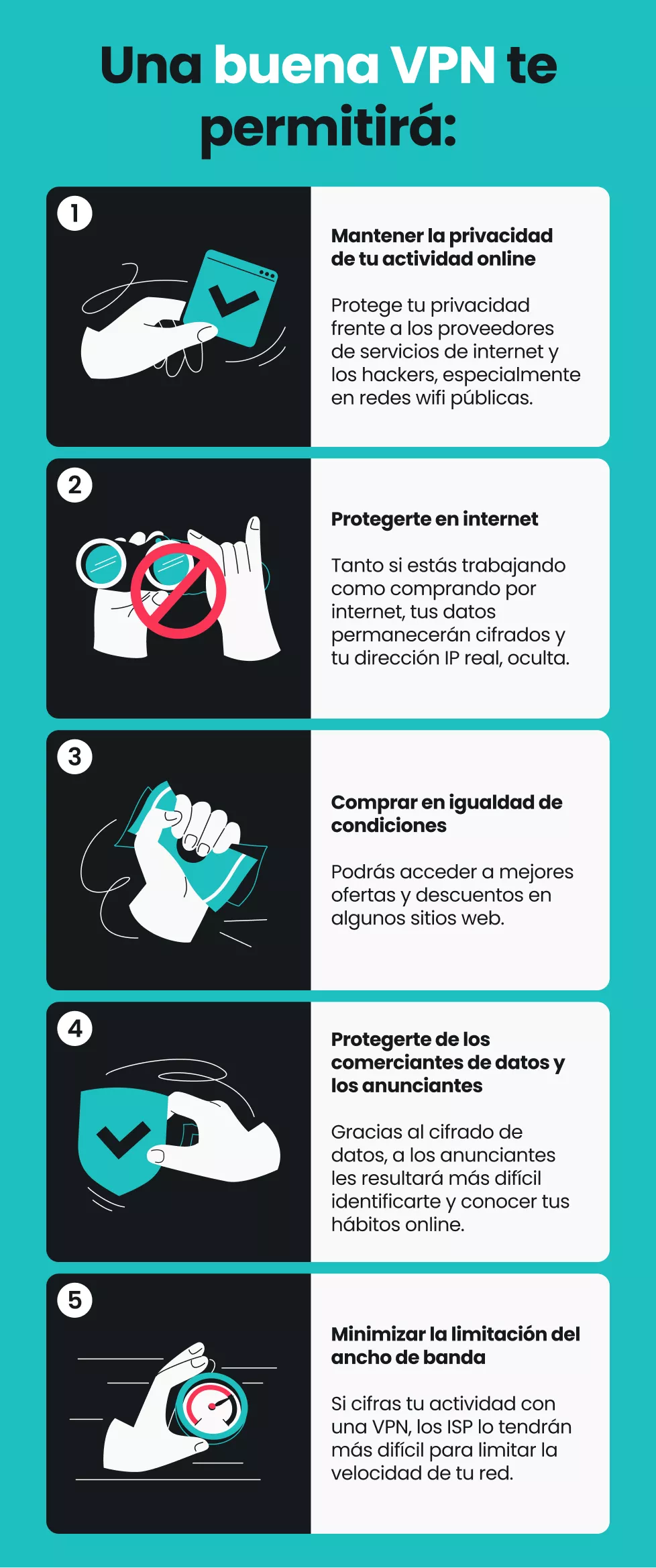 Tres ventajas de una VPN: mantiene privada tu actividad en internet, te protege cuando estás online e iguala las condiciones de precios.