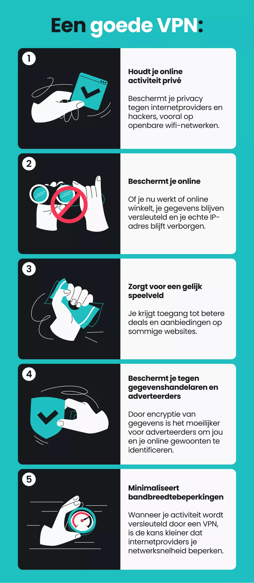 Drie voordelen van een VPN, waaronder het privé houden van je online activiteit, je online beschermen en het gelijktrekken van het speelveld.