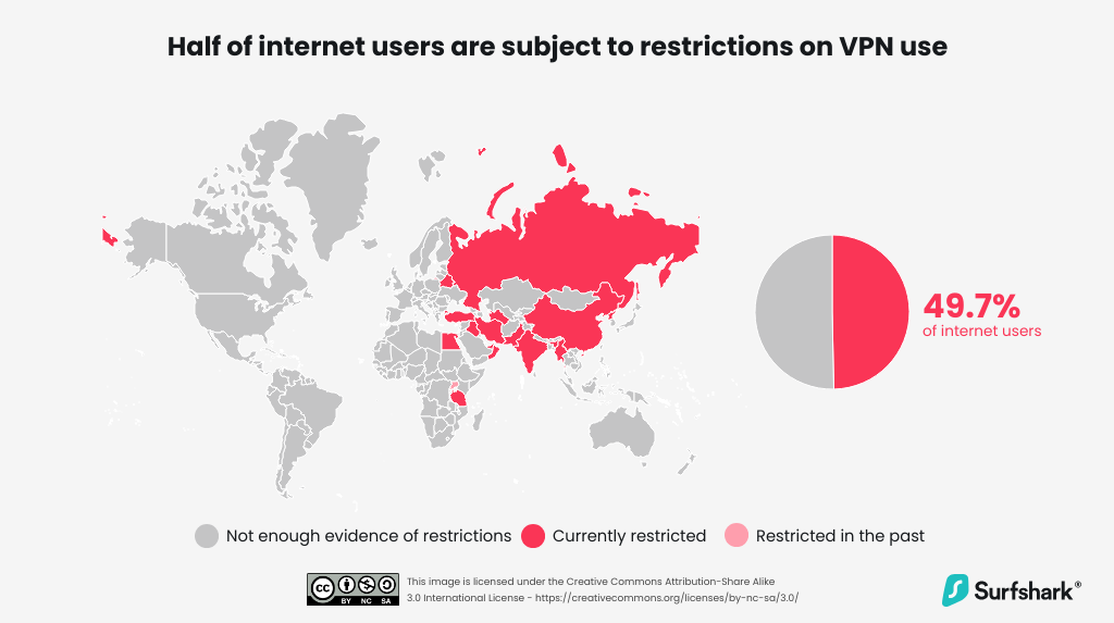 World map showing countries where VPN use is currently restricted.