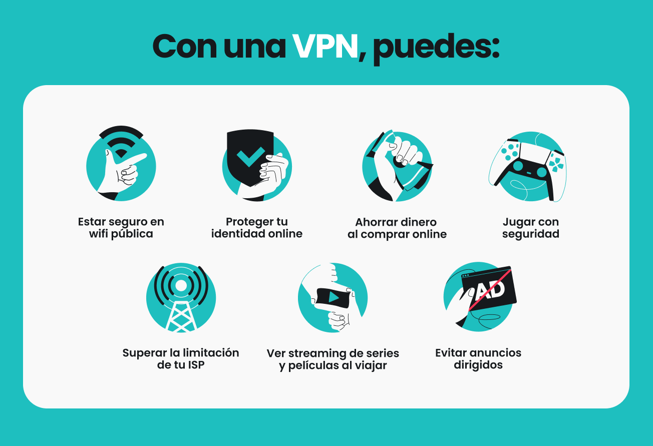 Infografía que muestra siete cosas que puedes hacer con una VPN, como navegar con seguridad en una wifi pública y proteger tu identidad en Internet.