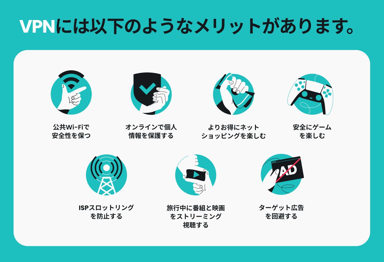 VPNによってできる7つのこと(公共Wi-Fiでの安全の確保、オンラインでの個人情報の保護など)を示すインフォグラフィック。