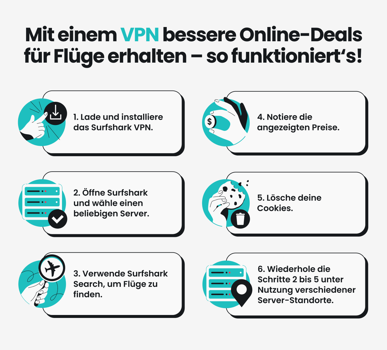 Eine Anleitung in sechs Schritten, wie man mit einem VPN günstigere Flugpreise findet.