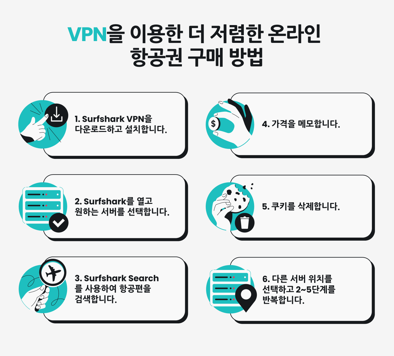 VPN을 사용해 더 저렴한 항공권을 찾는 6단계 가이드