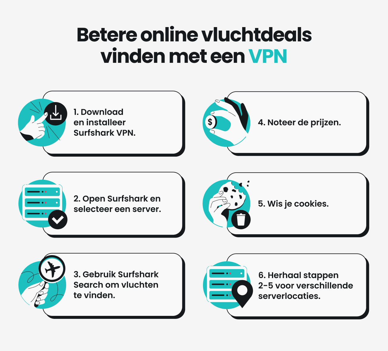 Een gids met zes stappen om goedkopere vluchtdeals te vinden met behulp van een VPN.