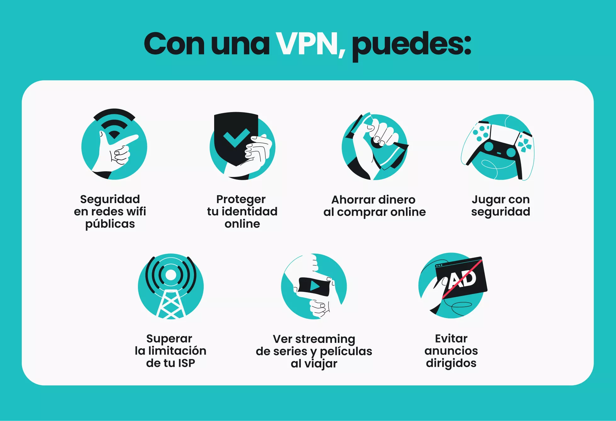 Infografía que muestra siete cosas que puedes hacer con una VPN, como estar seguro en redes wifi públicas y proteger tu identidad en línea.