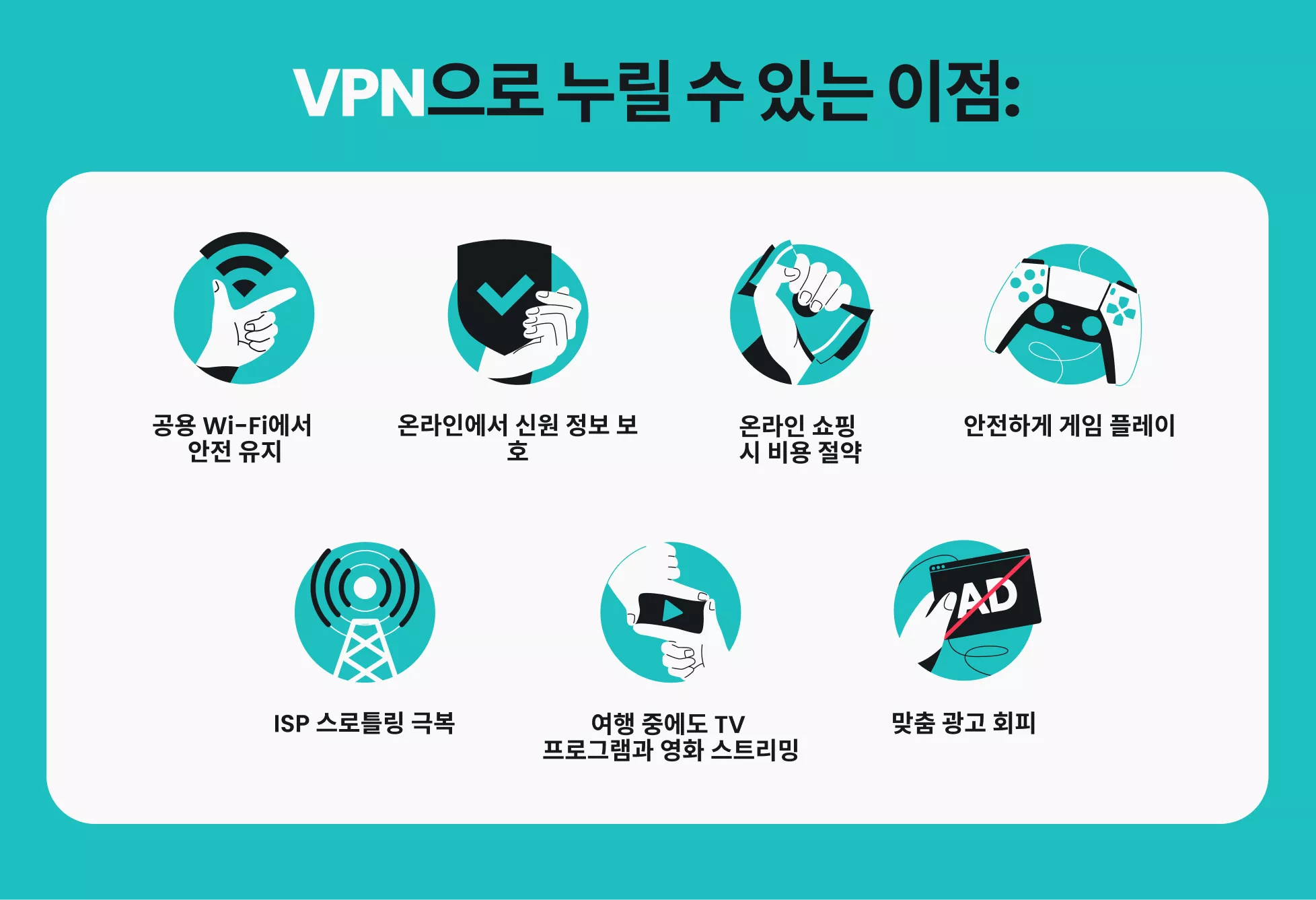 공용 Wi-Fi에서 안전을 유지하고 온라인에서 신원을 보호하는 등 VPN으로 할 수 있는 7가지 항목을 보여주는 인포그래픽입니다.