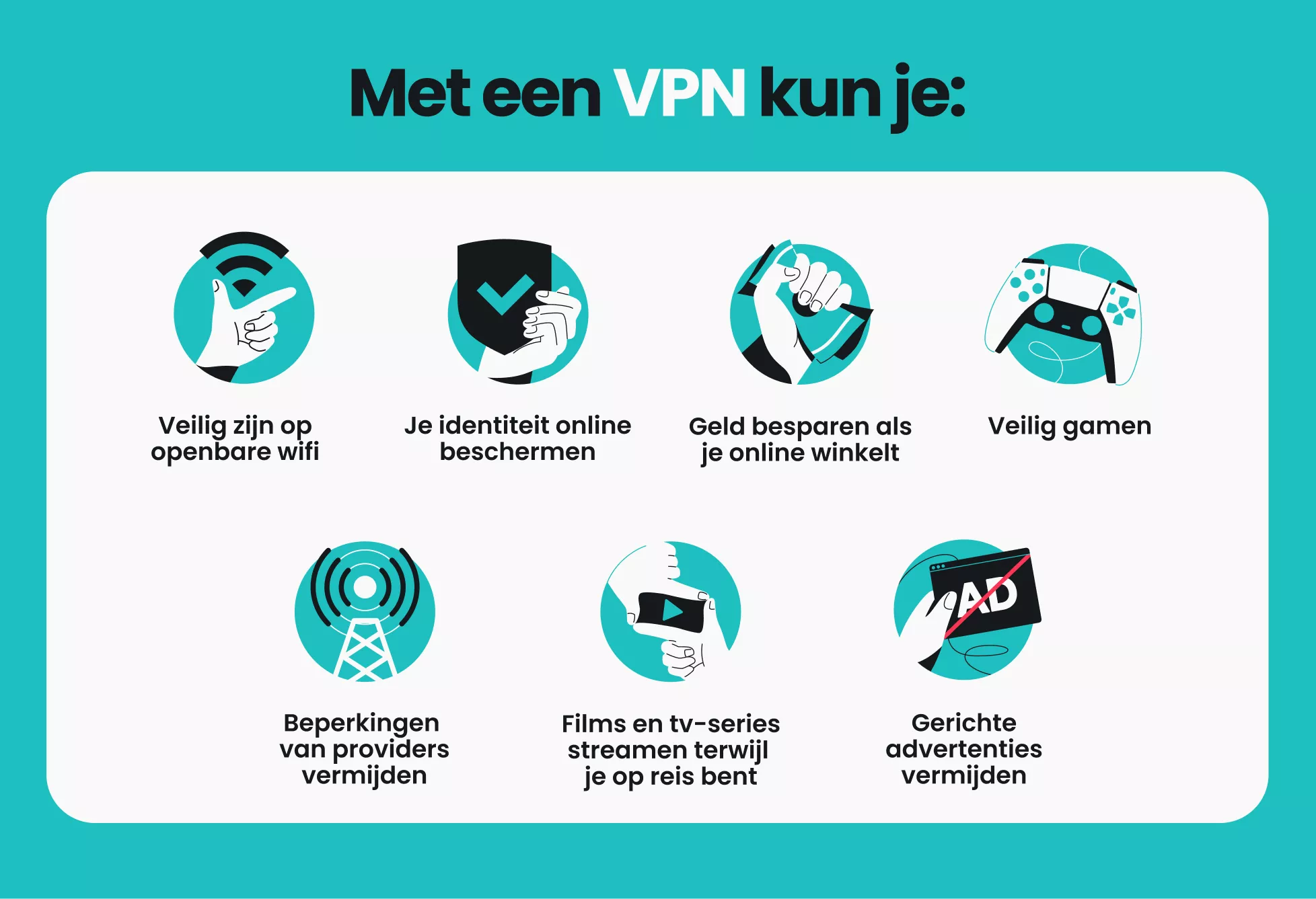 Infographic met zeven dingen die je met een VPN kunt doen, zoals veilig zijn op openbare wifi en je identiteit beschermen online.