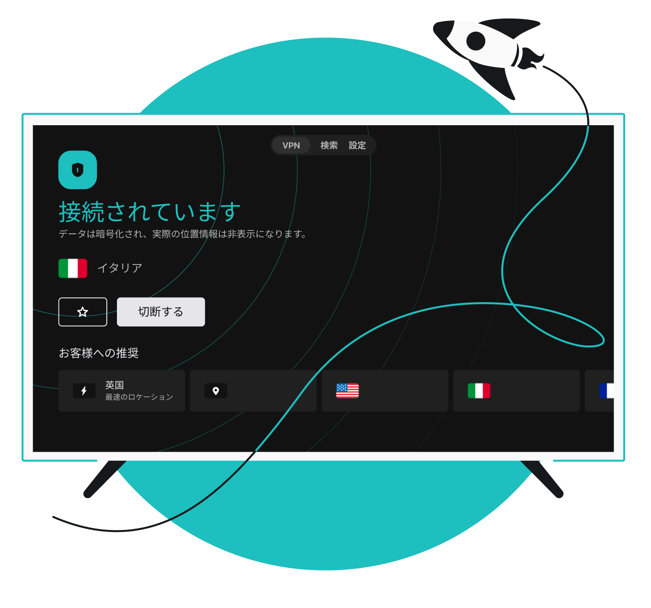 スマートテレビの画面に、イタリアに接続されたVPNインターフェースが表示されており、接続を解除するボタンや推奨ロケーションに切り替えるボタンがあります。