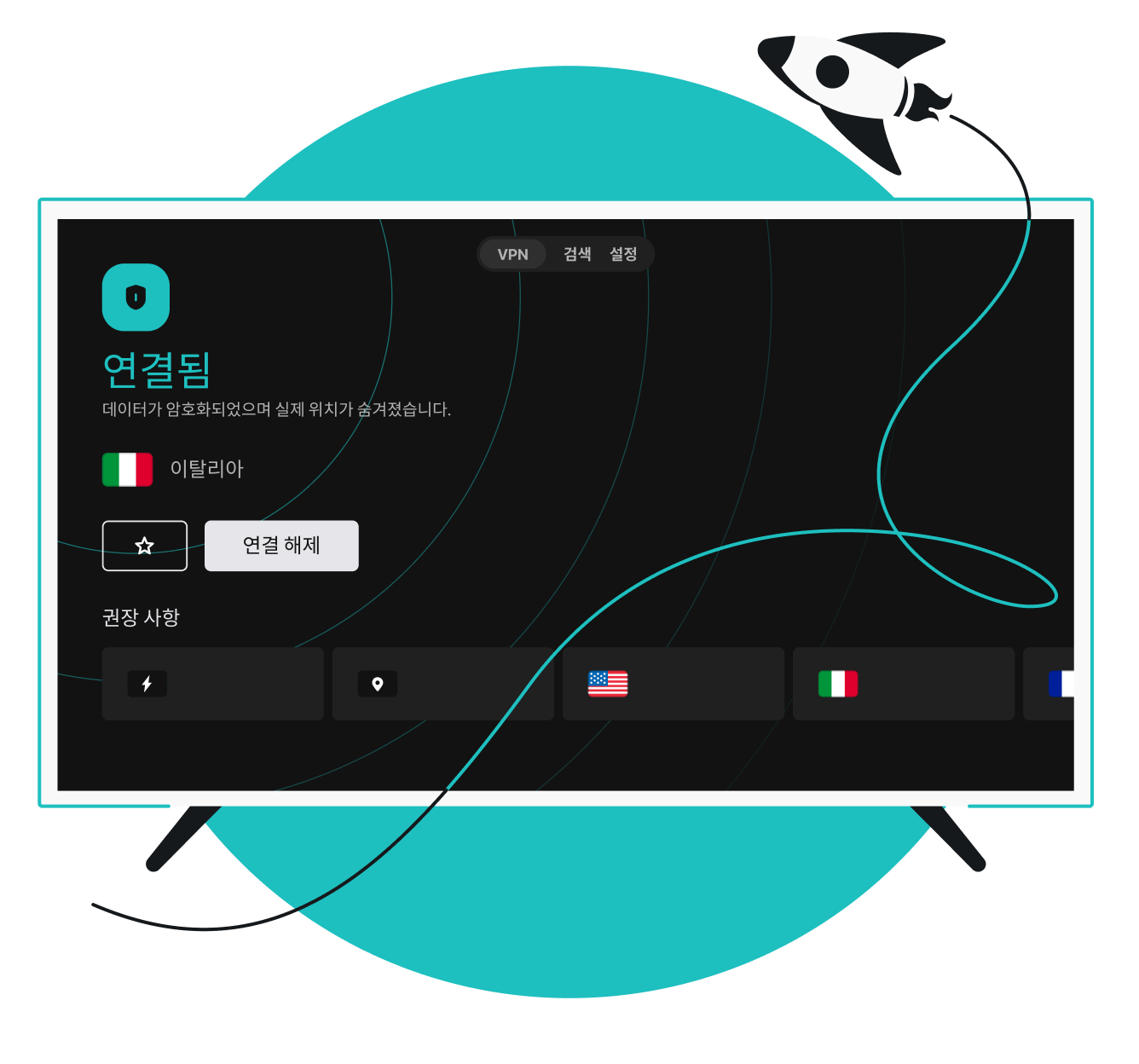 스마트 TV 화면에 이탈리아에 연결된 VPN 인터페이스가 표시되며, 연결을 해제하거나 추천 위치로 전환할 수 있는 버튼이 있습니다.
