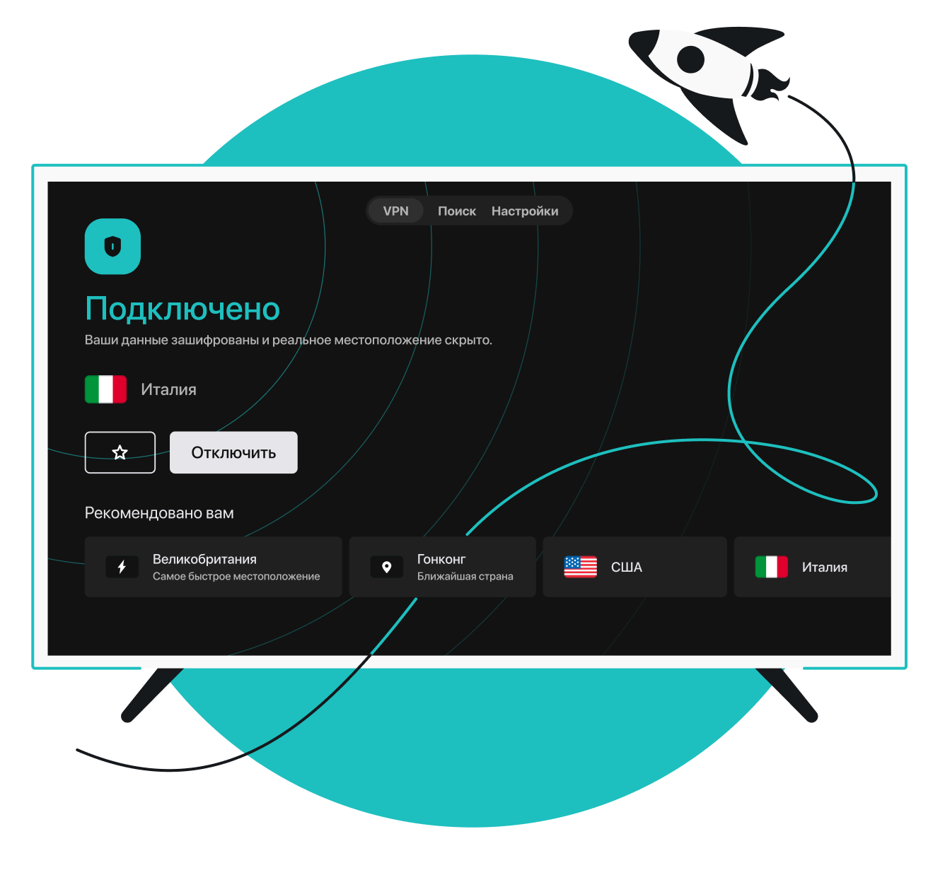 Экран смарт-ТВ показывает интерфейс VPN, подключенный к Италии, с кнопками для отключения или переключения на рекомендуемые местоположения.

